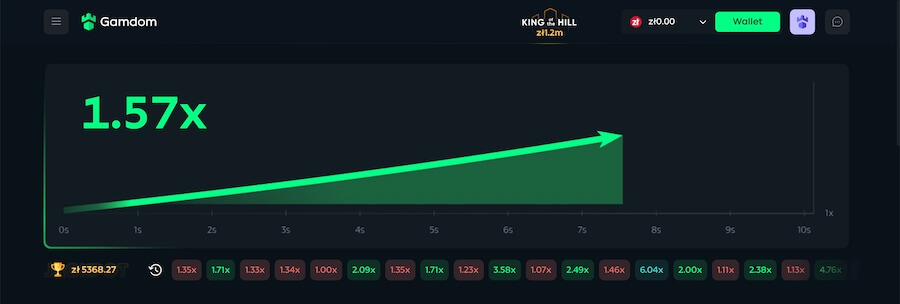 Gamdom kasyno i turniej King of The Hill.