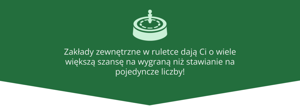 Stawianie na zakłady zewnętrzne