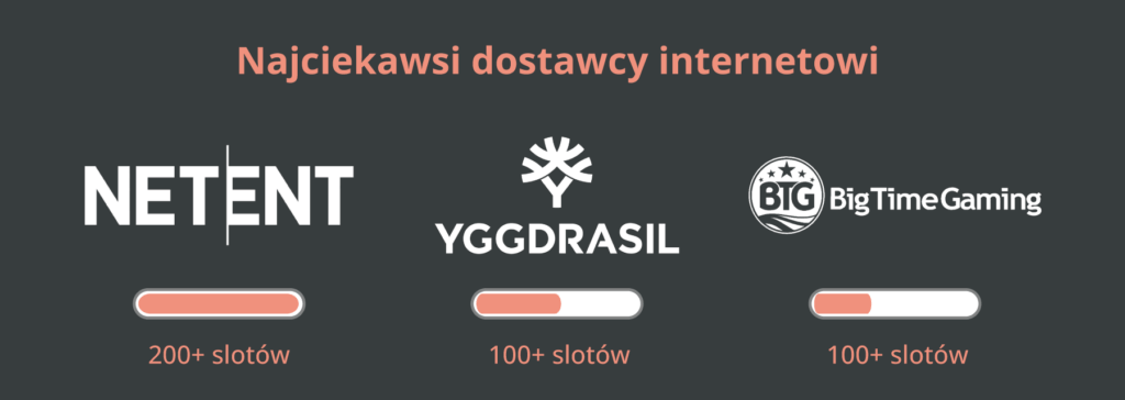 Najciekawsi dostawcy oprogramowania kasynowego