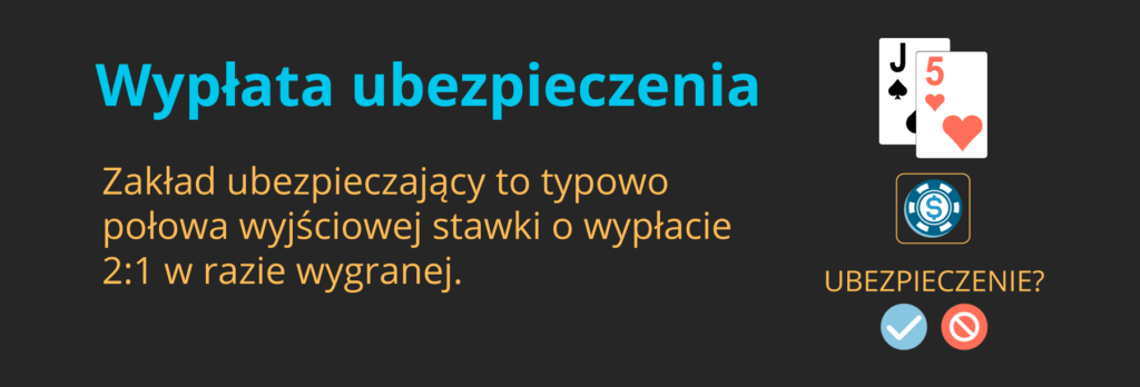 Wypłata ubezpieczenia w blackjacku