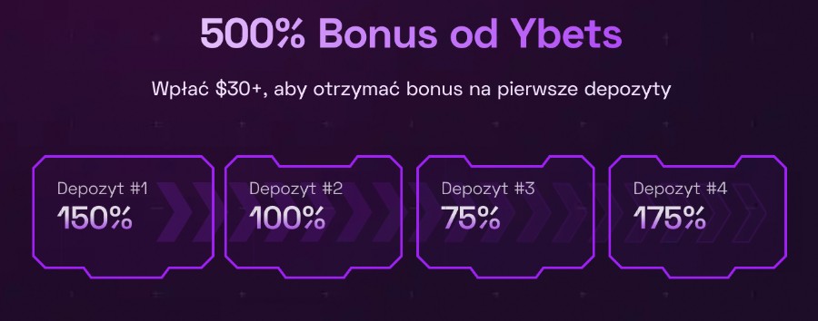 Ybets - bonus powitalny