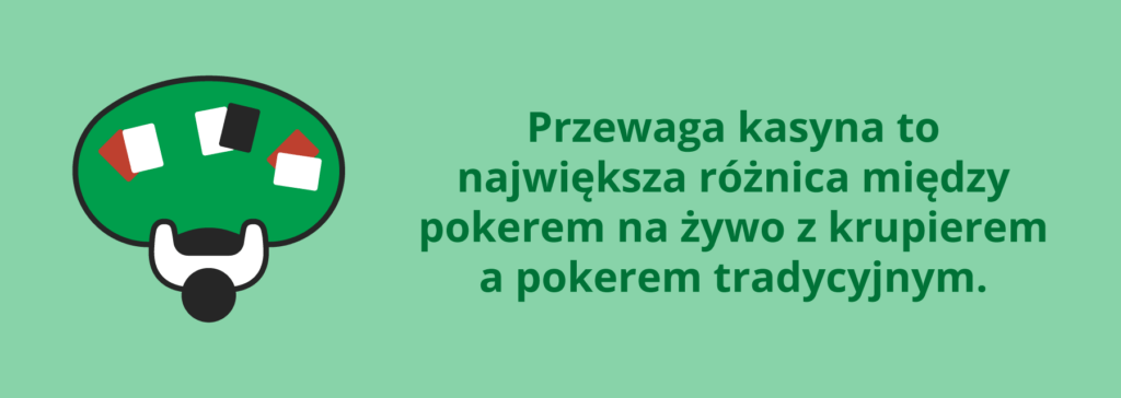 Przewaga kasyna w pokerze na żywo